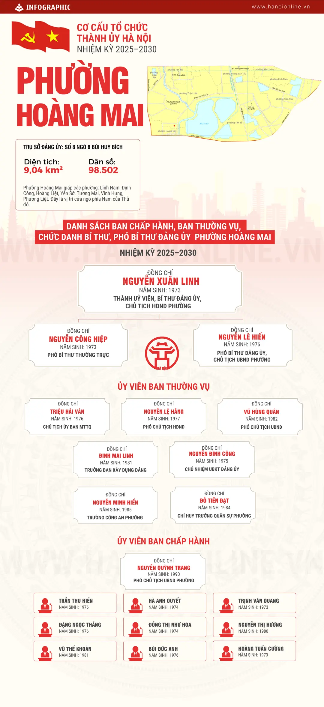 Đài PTTH Hà Nội